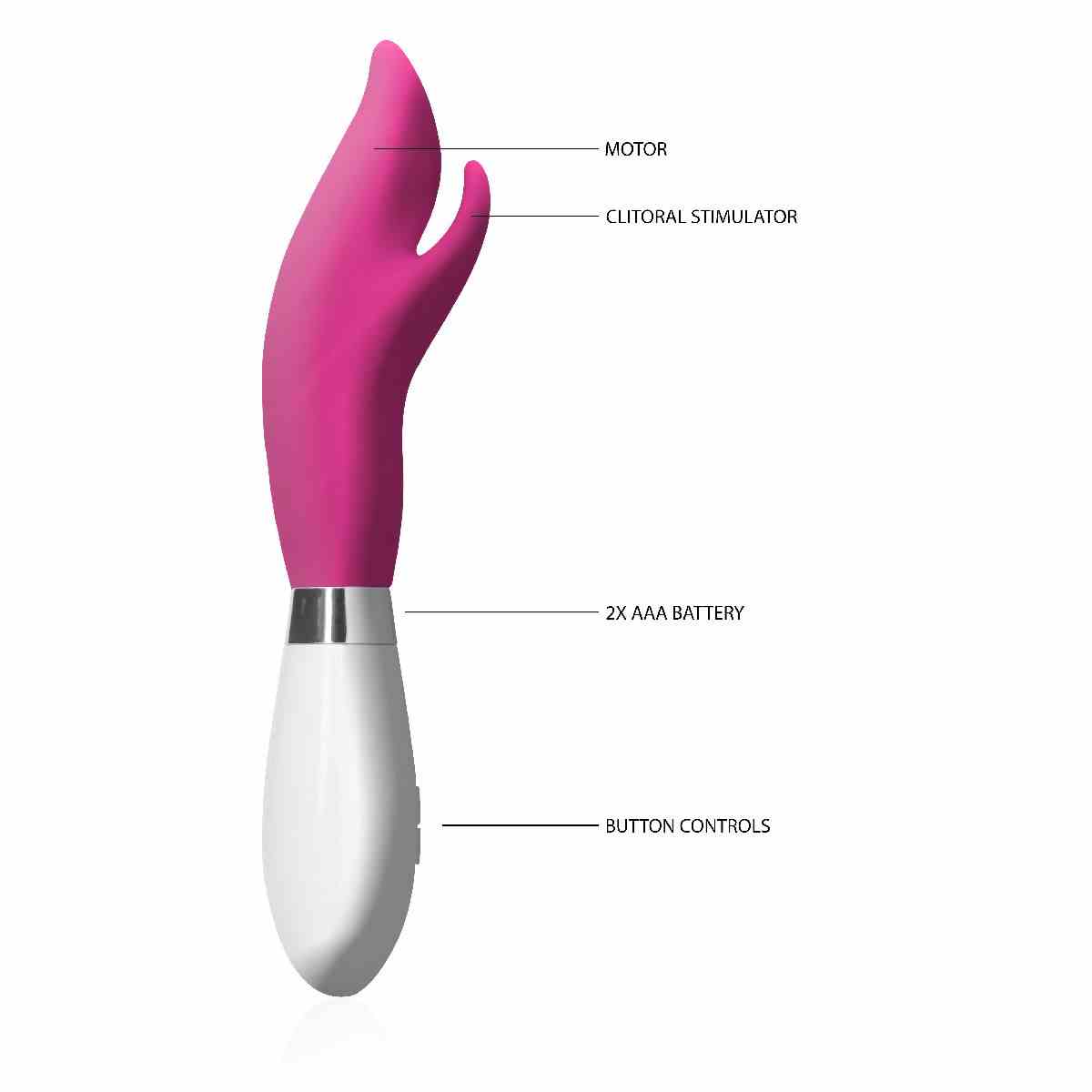 Wibrator Luna Athos Różowy